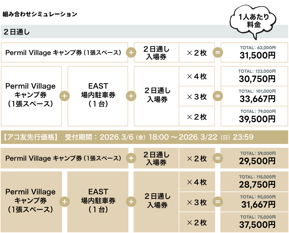 ニューアコ9月17日 場外駐車場、一日券2枚 【公式通販】