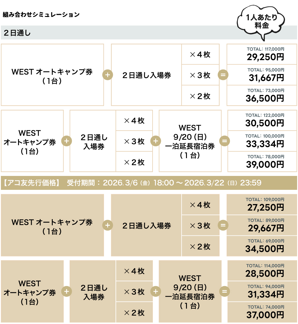 TICKET | New Acoustic Camp 2026 | ニューアコ 2026
