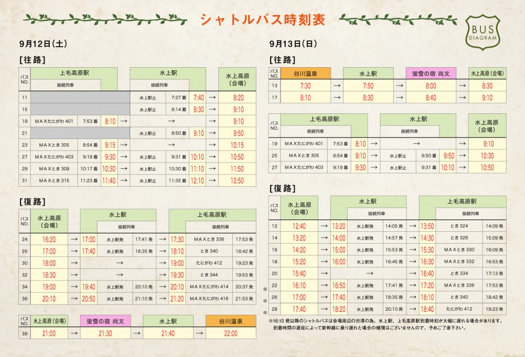 bus_diagram20150617