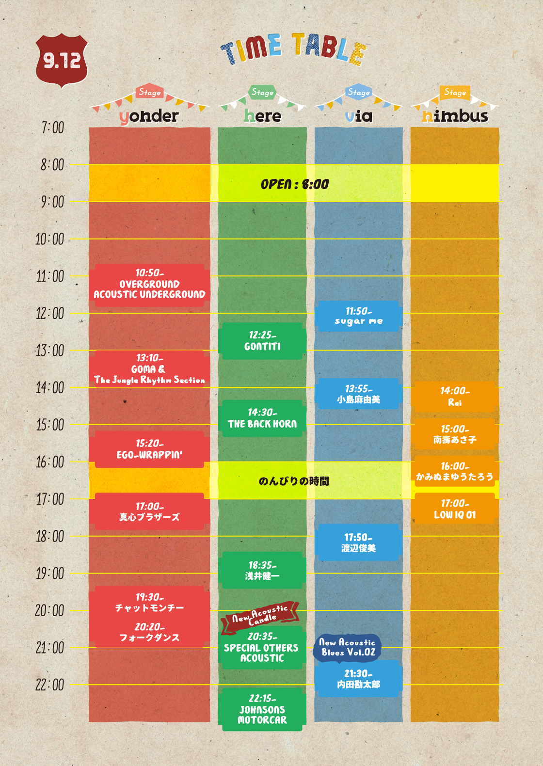im_TT_day1