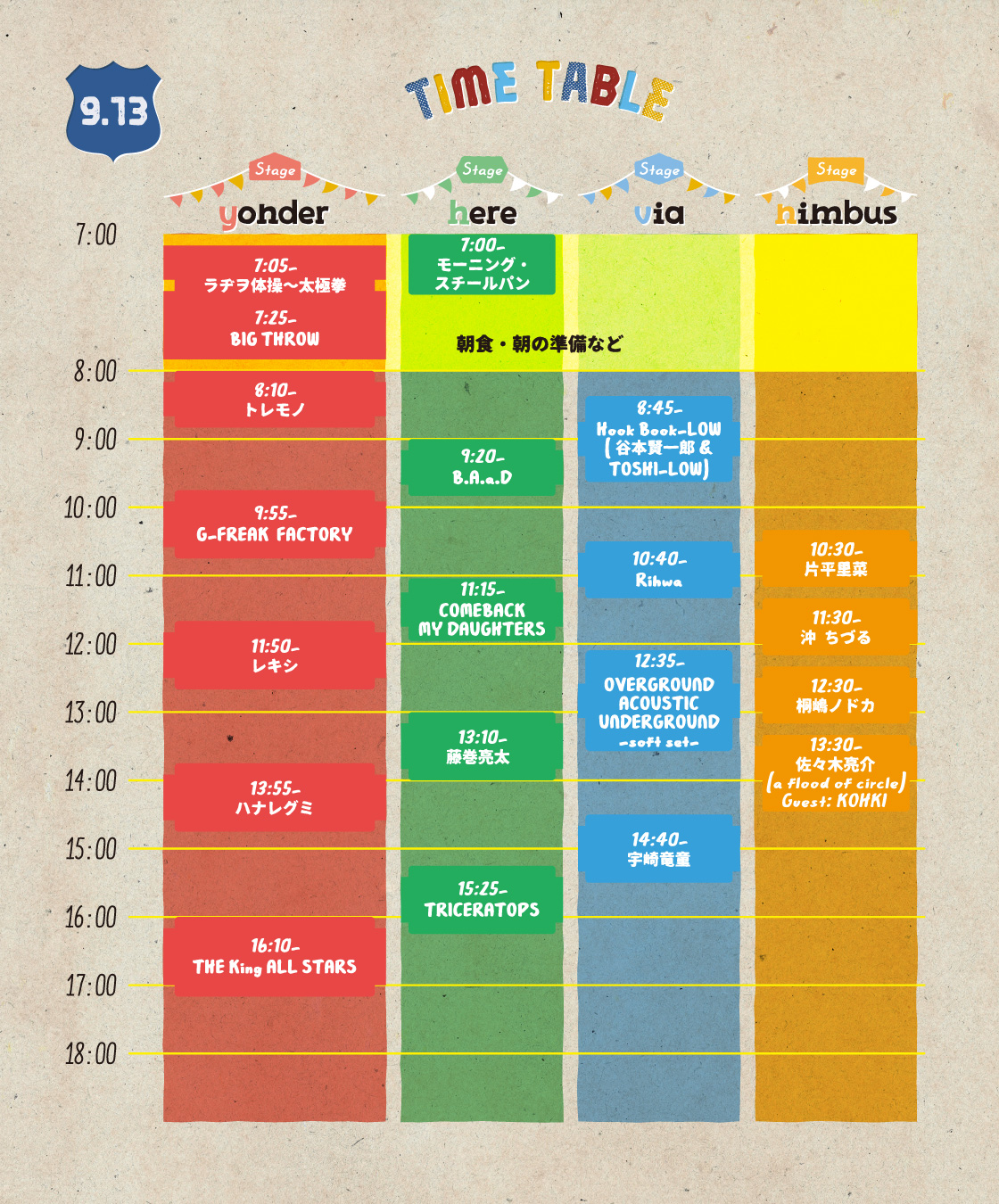 bus_diagram20150617