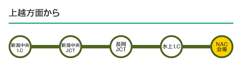 im_ACCESS04