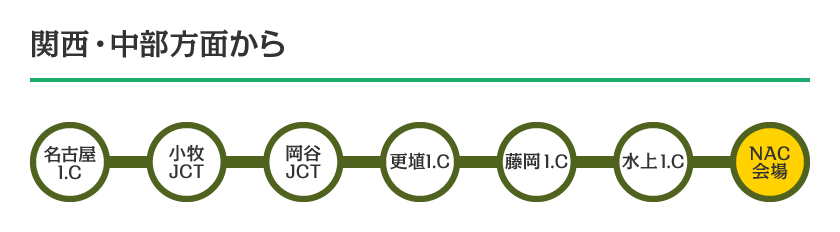 im_ACCESS06