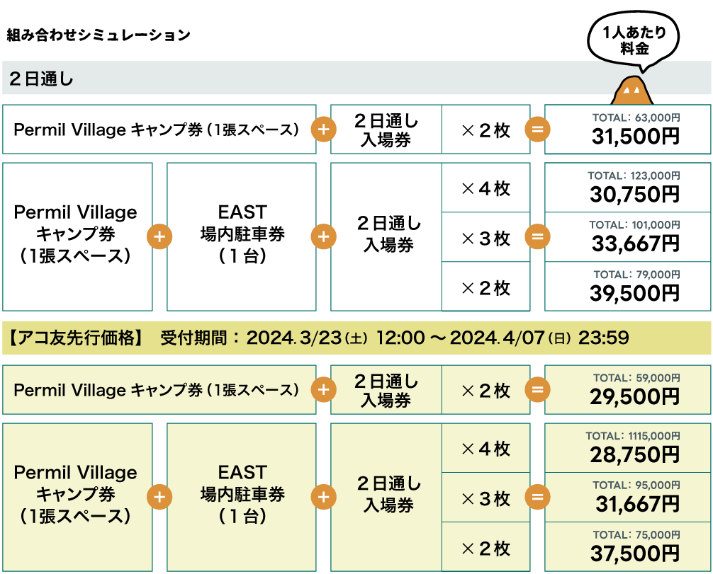 TICKET | New Acoustic Camp 2024 | ニューアコ 2024