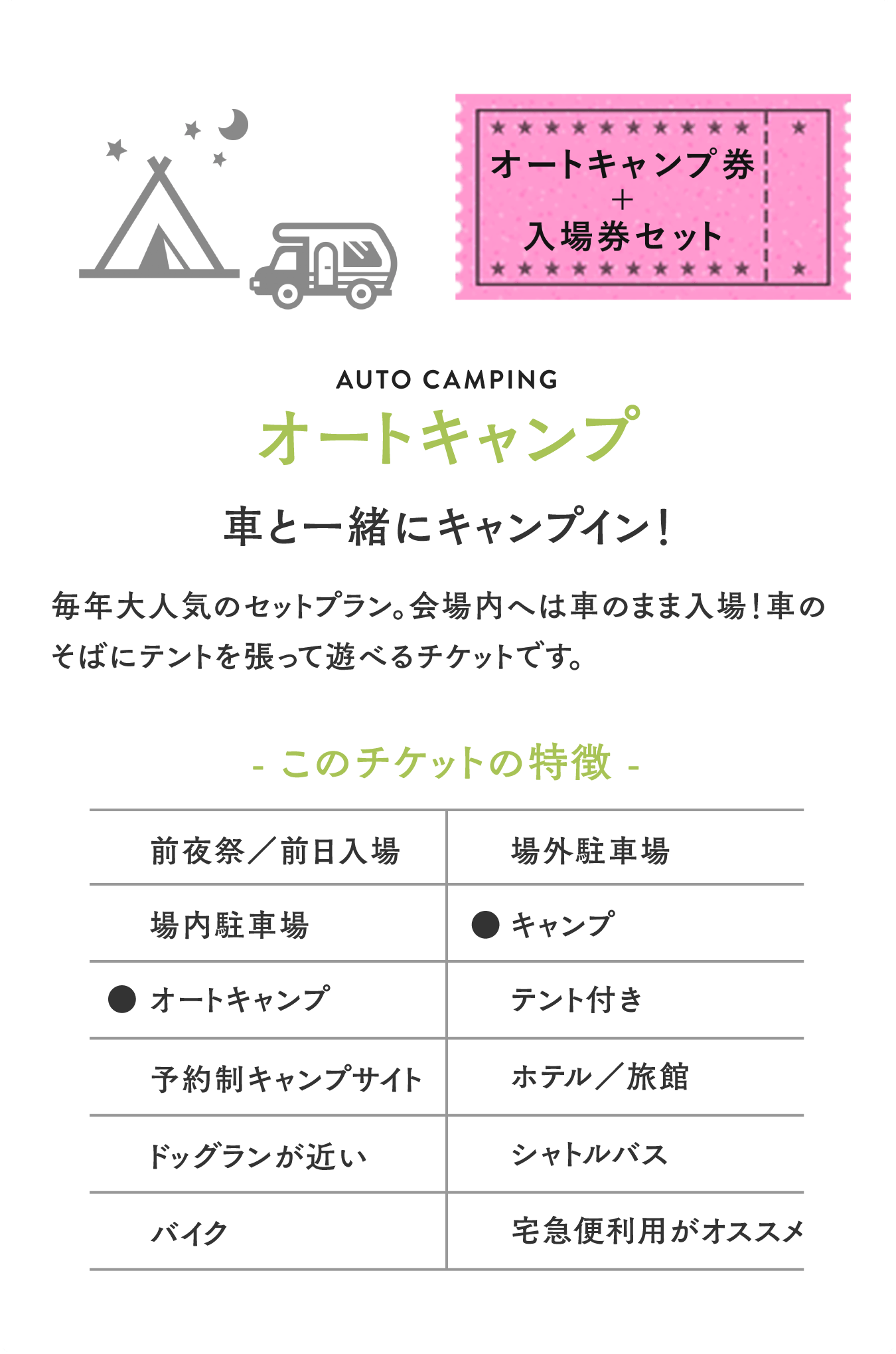 オートキャンプ
