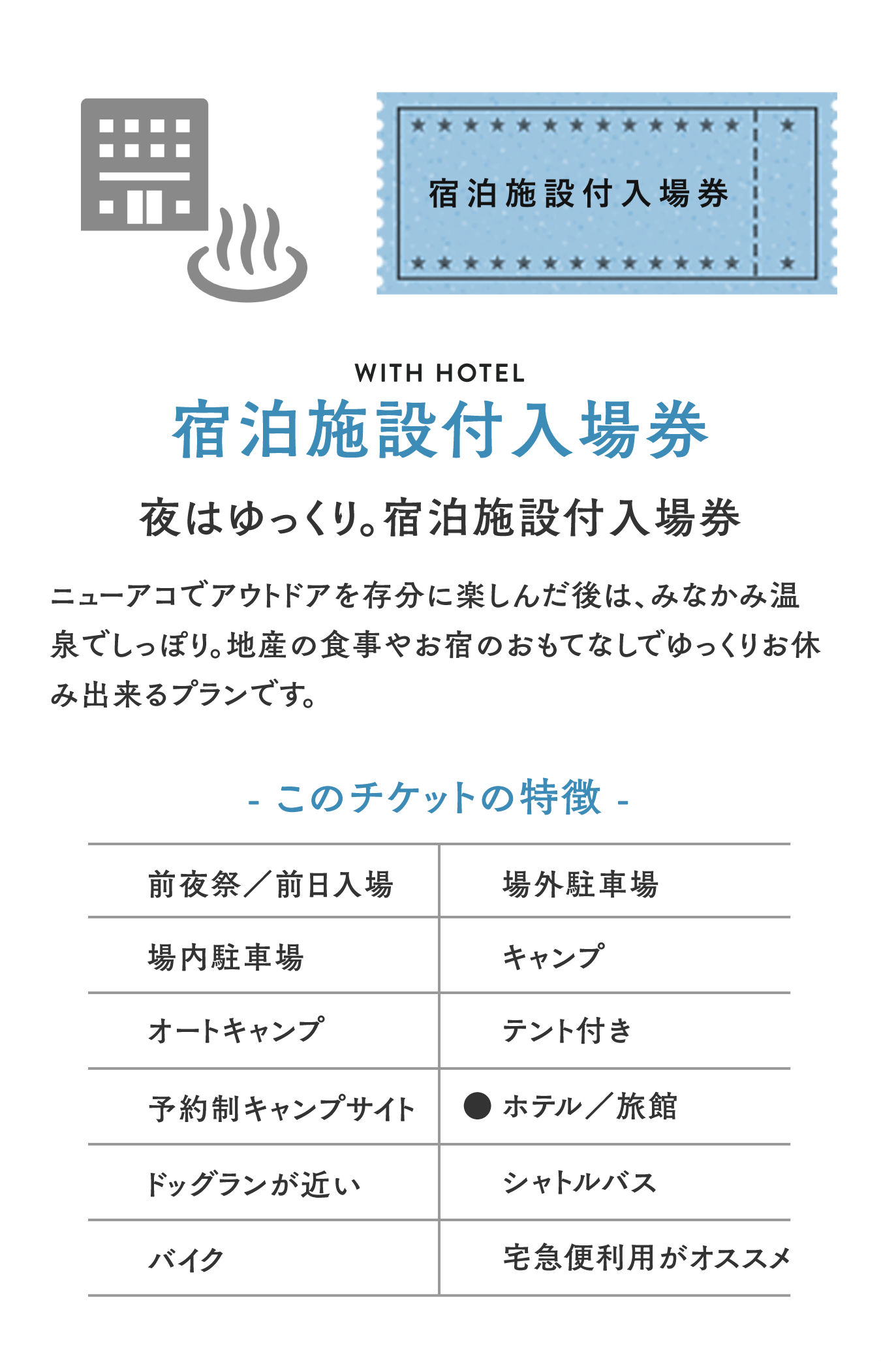 宿泊施設付入場